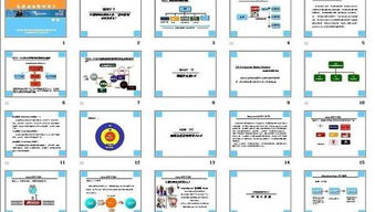 市場(chǎng)營(yíng)銷策劃作品目錄