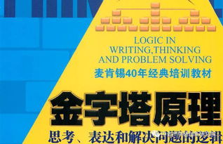 市場(chǎng)營(yíng)銷全套手冊(cè) 從策劃到實(shí)戰(zhàn)的全面指南與資源整合
