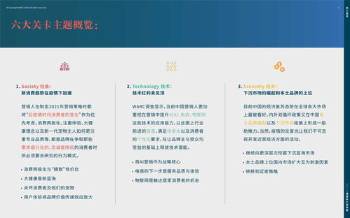 2021年?duì)I銷達(dá)人策劃指南攻關(guān)冊(cè) 應(yīng)對(duì)不確定性的實(shí)戰(zhàn)策略