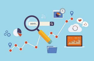 廣東網(wǎng)絡(luò)優(yōu)化官網(wǎng)市場(chǎng)營(yíng)銷策劃方案