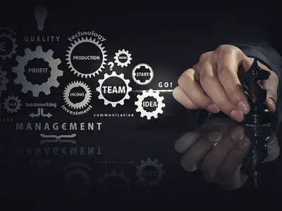 如何制定一個成功的品牌營銷方案