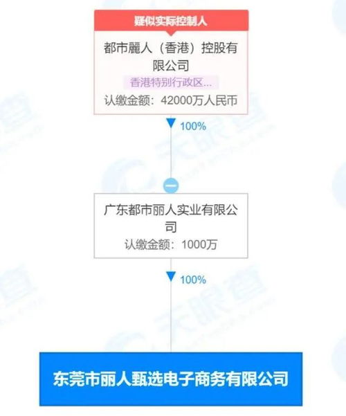 從“網(wǎng)紅”爭(zhēng)議到渠道變革 新消費(fèi)賽道的冷思考與營(yíng)銷破局